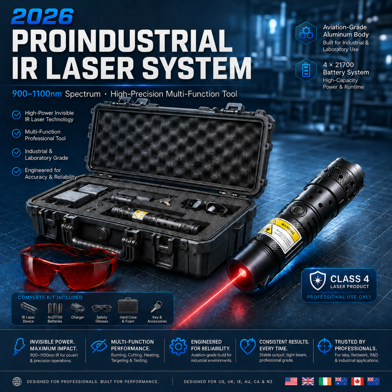 Havinoo™ | 120W 900–1100nm High-Power Infrared Light Device